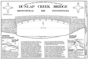 Fig. 1. Applying principles advocated by Paine, the designers of the first iron arch bridge in the United States created a structure that is still in service. Historic American Engineering Record, National Park Service, delineated by Christopher H. Marston, 1992. Library of Congress.