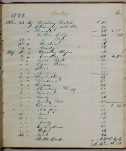 Fig. 2. "Boy's Cash Book," (Stephen Salisbury III), page dated January 13, 1849, Contra, from Salisbury Family Papers, Octavo, Vol. #54, Worcester, Massachusetts, 1849-1850. Courtesy of the Manuscript Collection at the American Antiquarian Society, Worcester, Massachusetts.