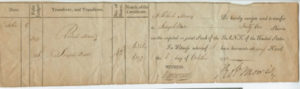 Scrip issued by the Bank of the United States in its early months was purchased by individuals with a partial down-payment and was easily transferred from party to party as the value of shares also changed. This scrip shows Robert Morris transferring 42 shares of Bank stock to Joseph Ball on October 8, 1792, in the midst of the Panic rippling through the Northeast. Courtesy of the McAllister Collection (Box 1, Folder 27), The Library Company of Philadelphia, Philadelphia, Pennsylvania.